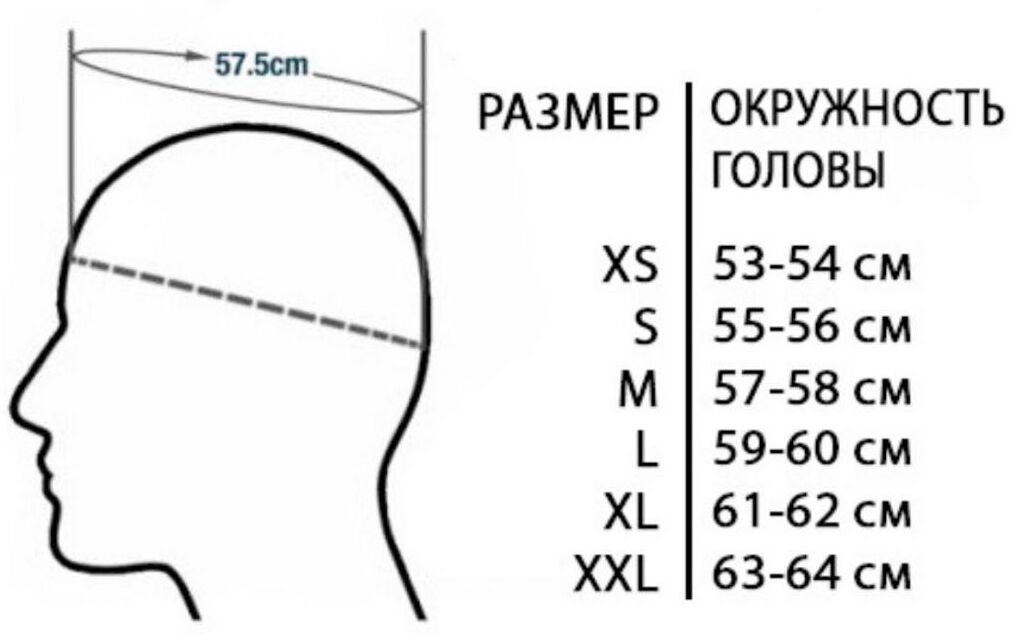 как измерить голову Hizer 525 