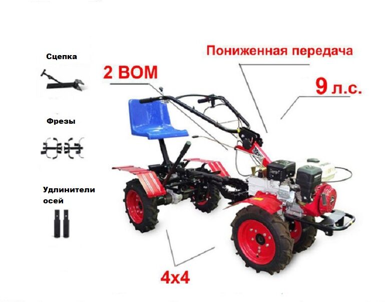 Угра Мотоблок Авито Купить