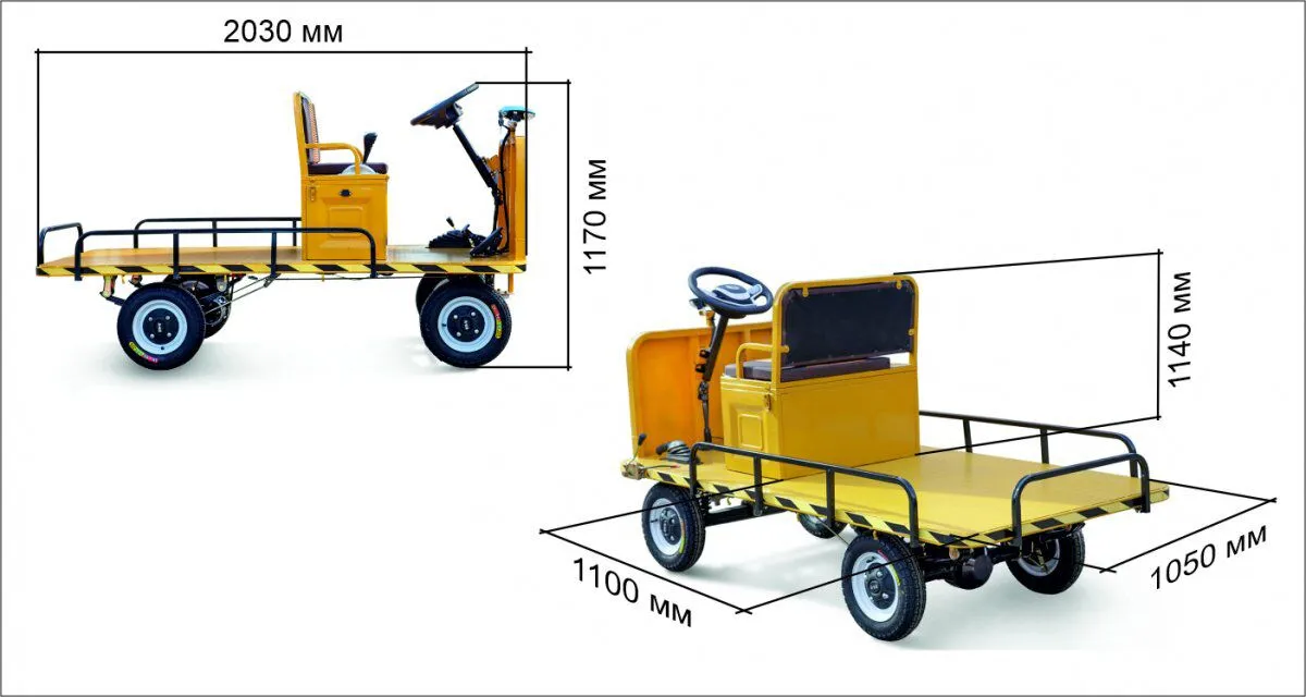 RuTrike Перон