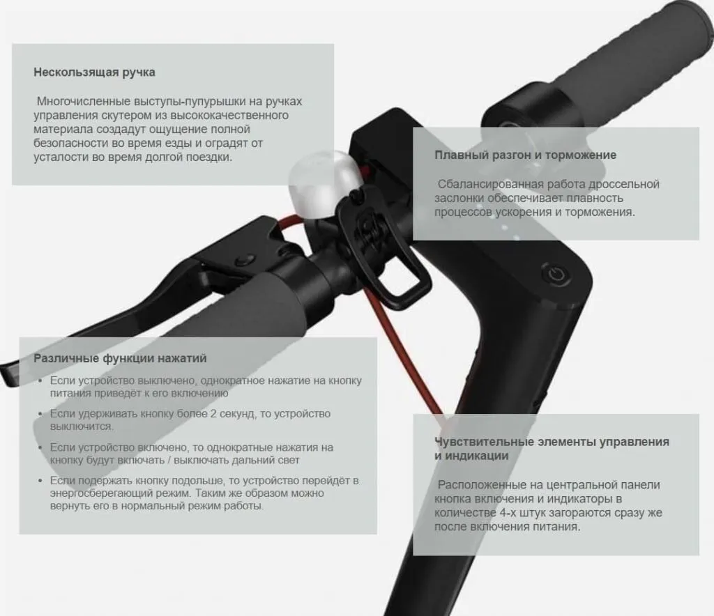Электросамокат Xiaomi MiJia Smart Electric Scooter