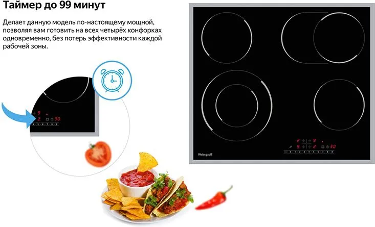 Электрическая варочная панель Weissgauff HV642BS