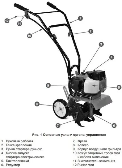 Мотокультиватор Champion GC243E
