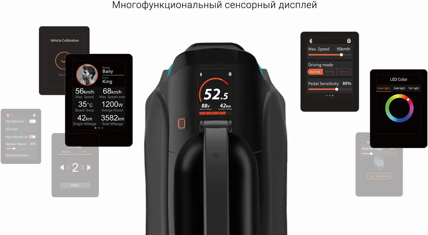 Моноколесо Inmotion V12 HT 1750 wh 100V