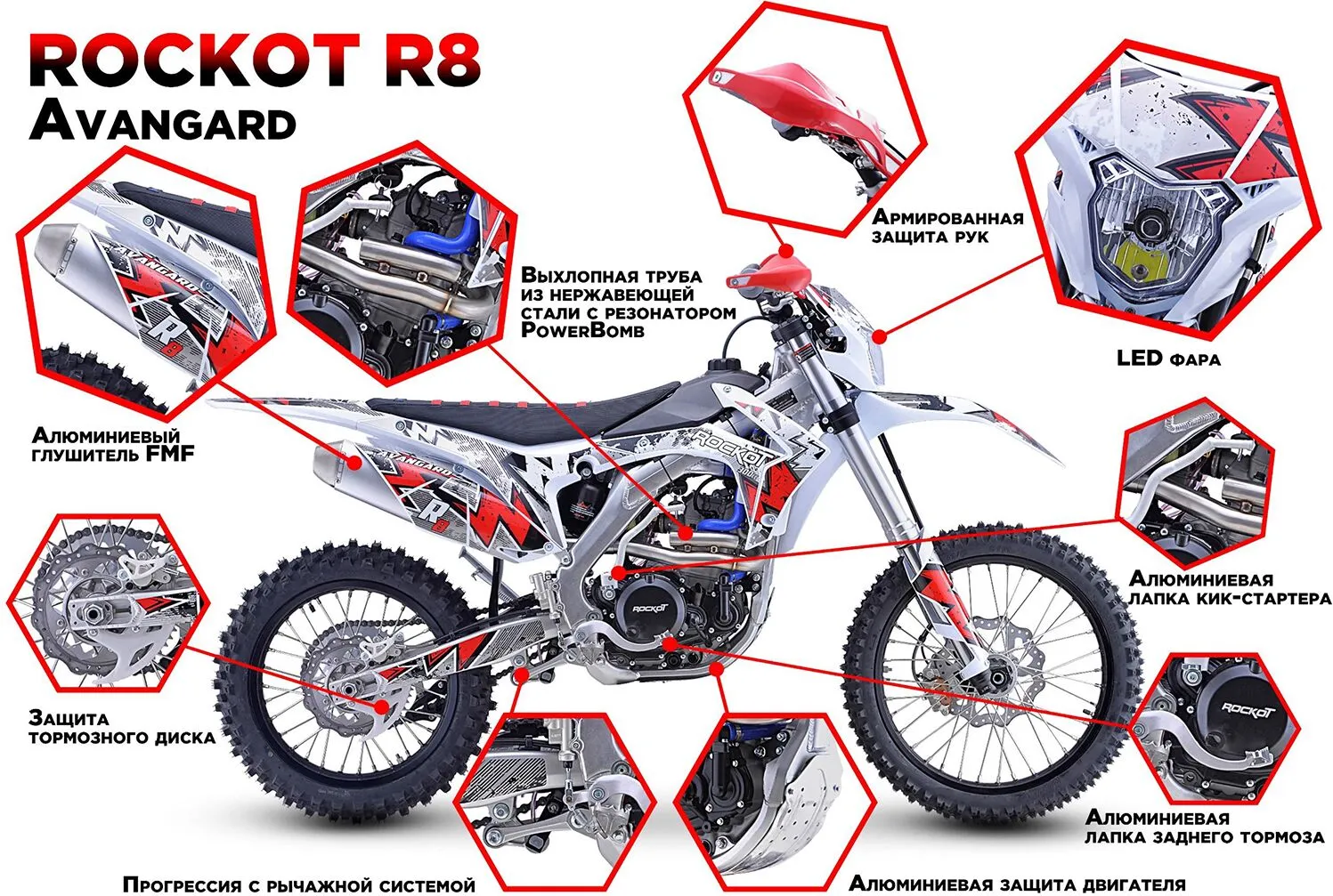 Мотоцикл кроссовый ROCKOT R8 Avangard