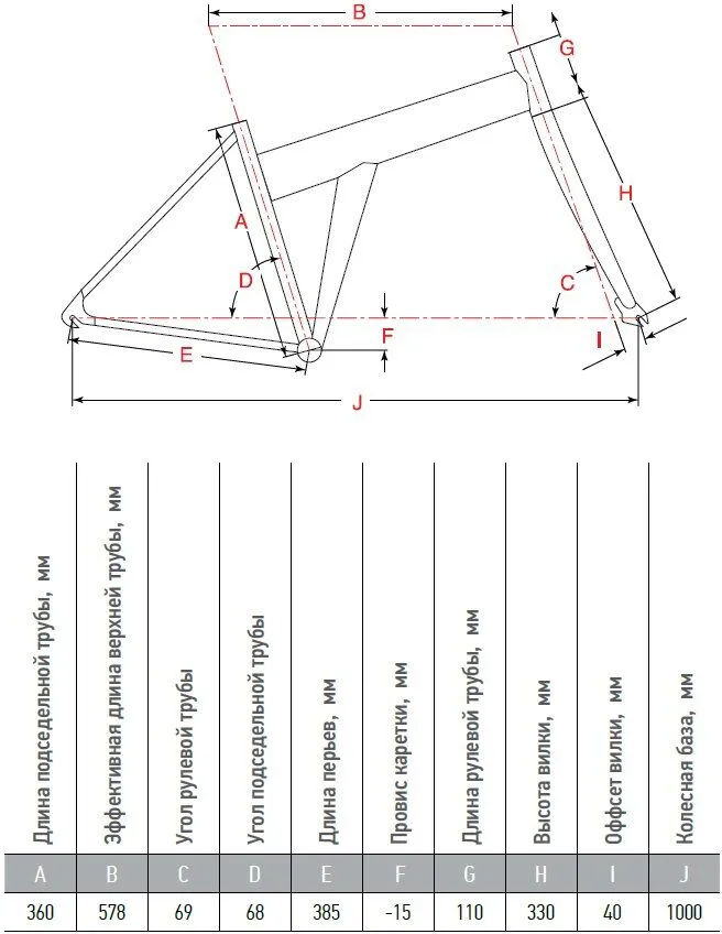Велосипед AIST Compact 1.0