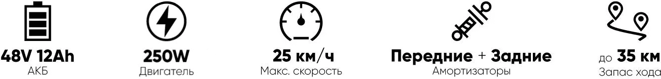 Электроскутер AVM DELTA Litenew.png Электроскутер AVM DELTA Litenew.png