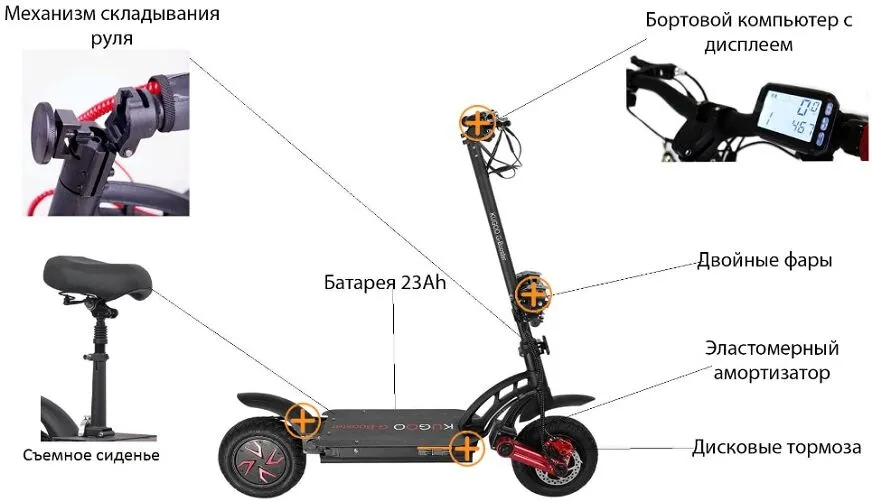 электросамоката Kugoo G-Booster