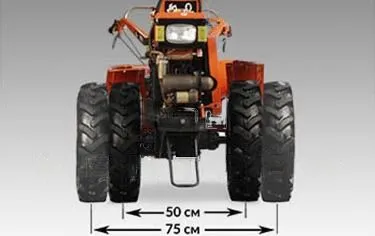 Регулируемая колея Регулируемая колея