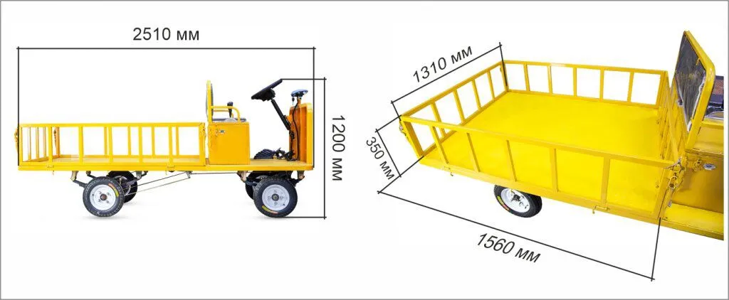 RuTrike Пост RuTrike Пост