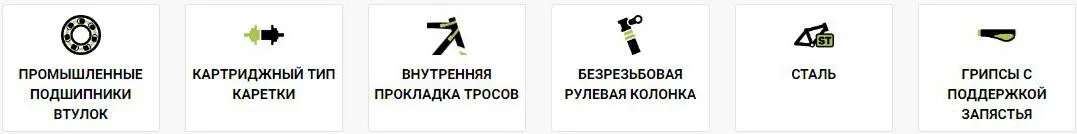 Технологии