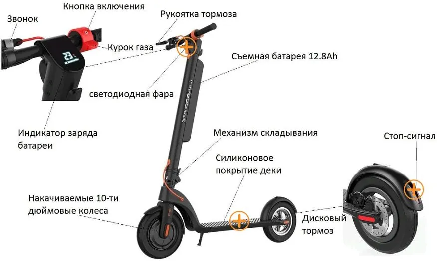 Электросамокат Kugoo HX PRO