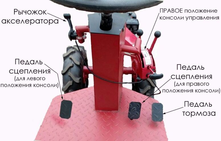 Купить Адаптер Для Мотоблока Беларус 09н