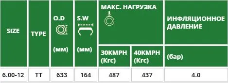 Шина мотоблочная 6.00-12 MRT 302 RT MRL