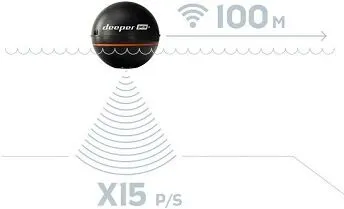 Эхолот Deeper PRO + EB, FLDP-14 (WI FI + GPS)