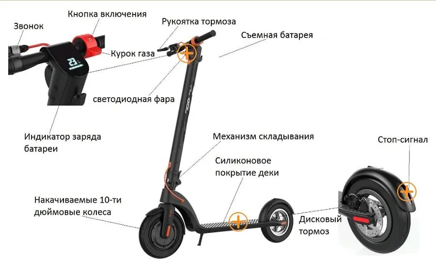 Электросамокат KUGOO HX