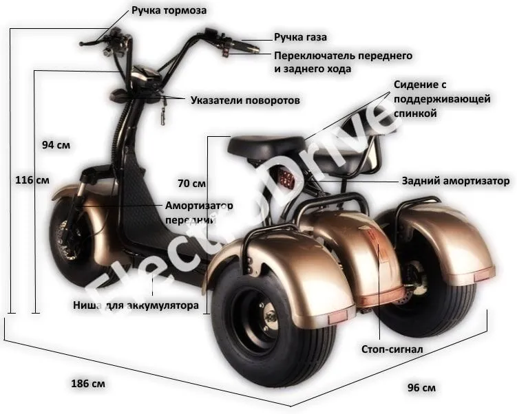 Electroscuter TRICYCLE SMD 3