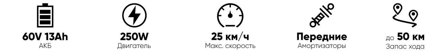 AVM E-ALFA 20 характеристики