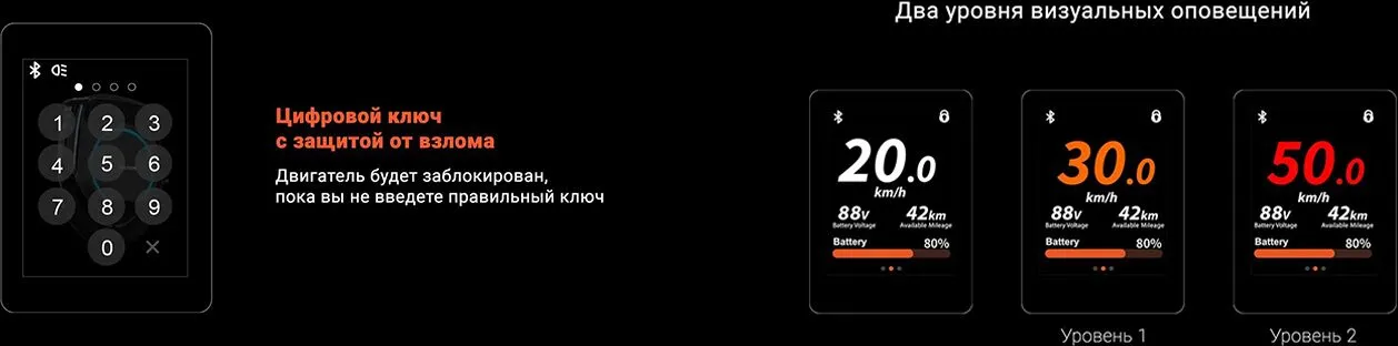 Моноколесо Inmotion V12 HT 1750 wh 100V 07