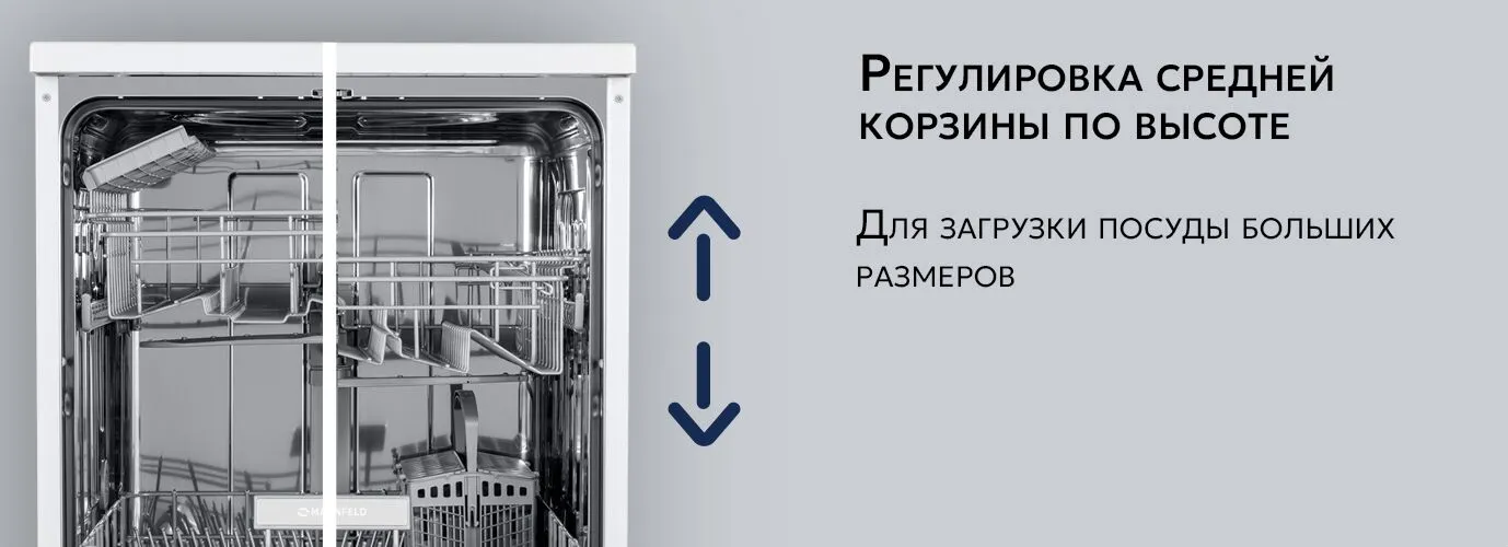 Maunfeld MWF12S регулировка средний корзины