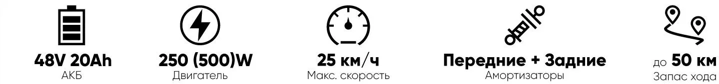 AVM Jet характеристики