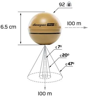 Эхолот Deeper Smart Sonar CHIRP+2.0