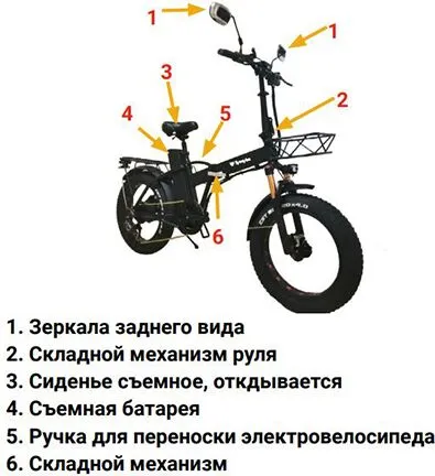 Электровелосипед Syccyba H1 Pro