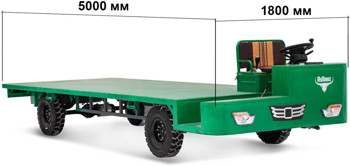 RuTrike База