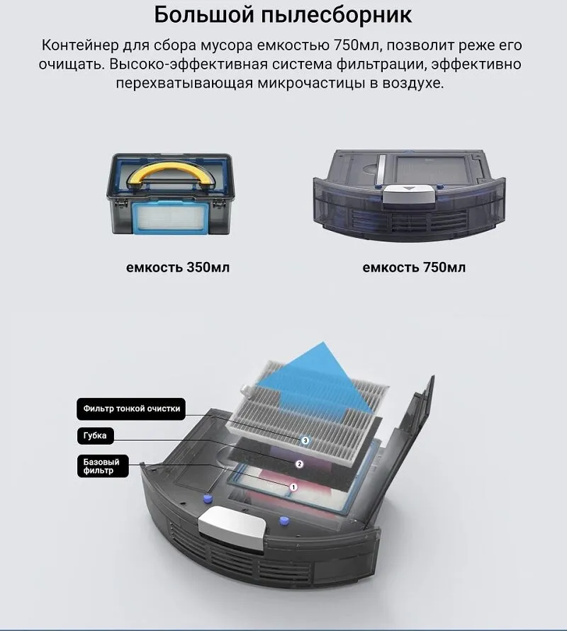 Робот-пылесос iLife V80