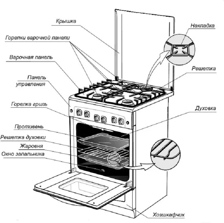Газовая плита Gefest Газовая плита Gefest