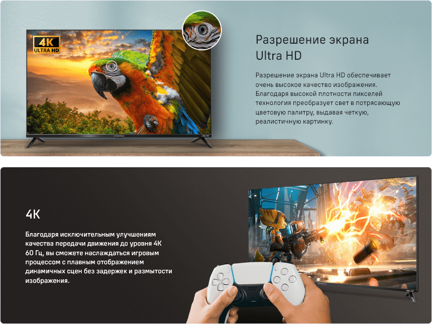 Телевизор MAUNFELD MQT50USD03