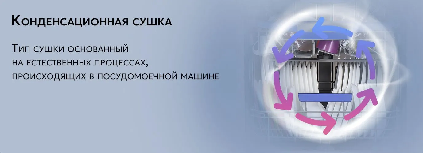 Maunfeld конденсационная сушка