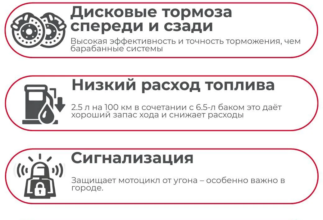 AVM JET преимущества