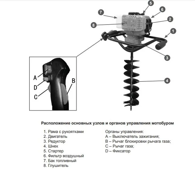 Мотобур CHAMPION AG352