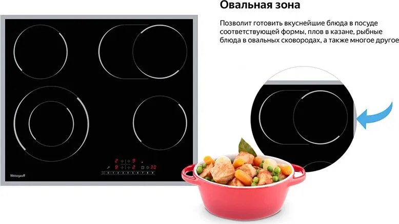 Электрическая варочная панель Weissgauff HV642BS