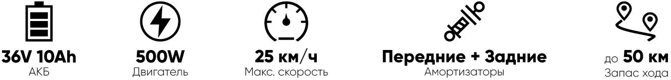 AVM Max Speed характеристики