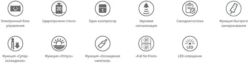 Особенности