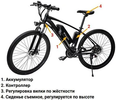 Электровелосипед Syccyba H 1