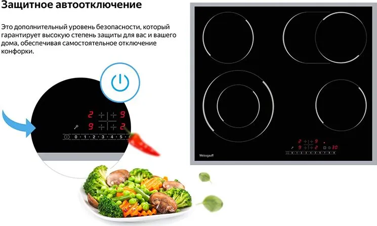 Электрическая варочная панель Weissgauff HV642BS