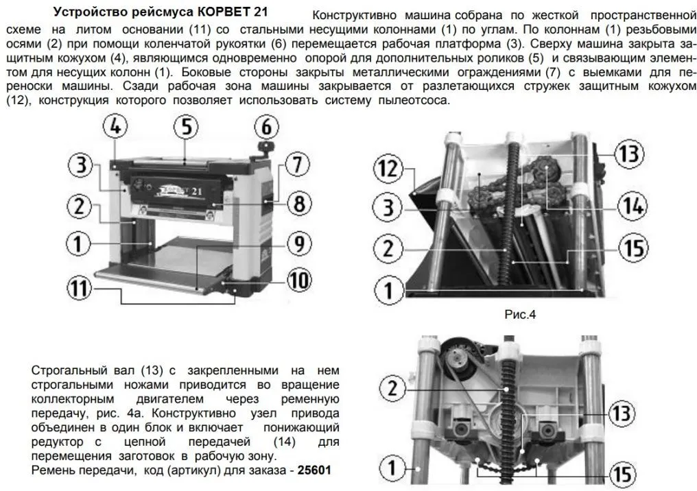 Станок энкор корвет 21