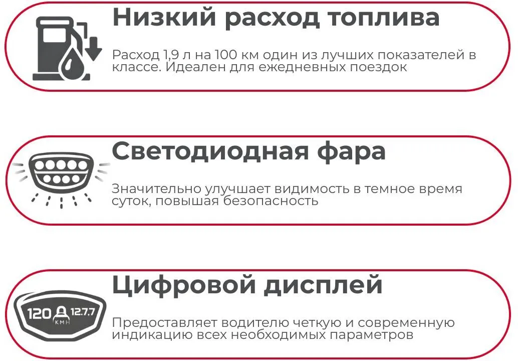 AVM Alpha преимущества
