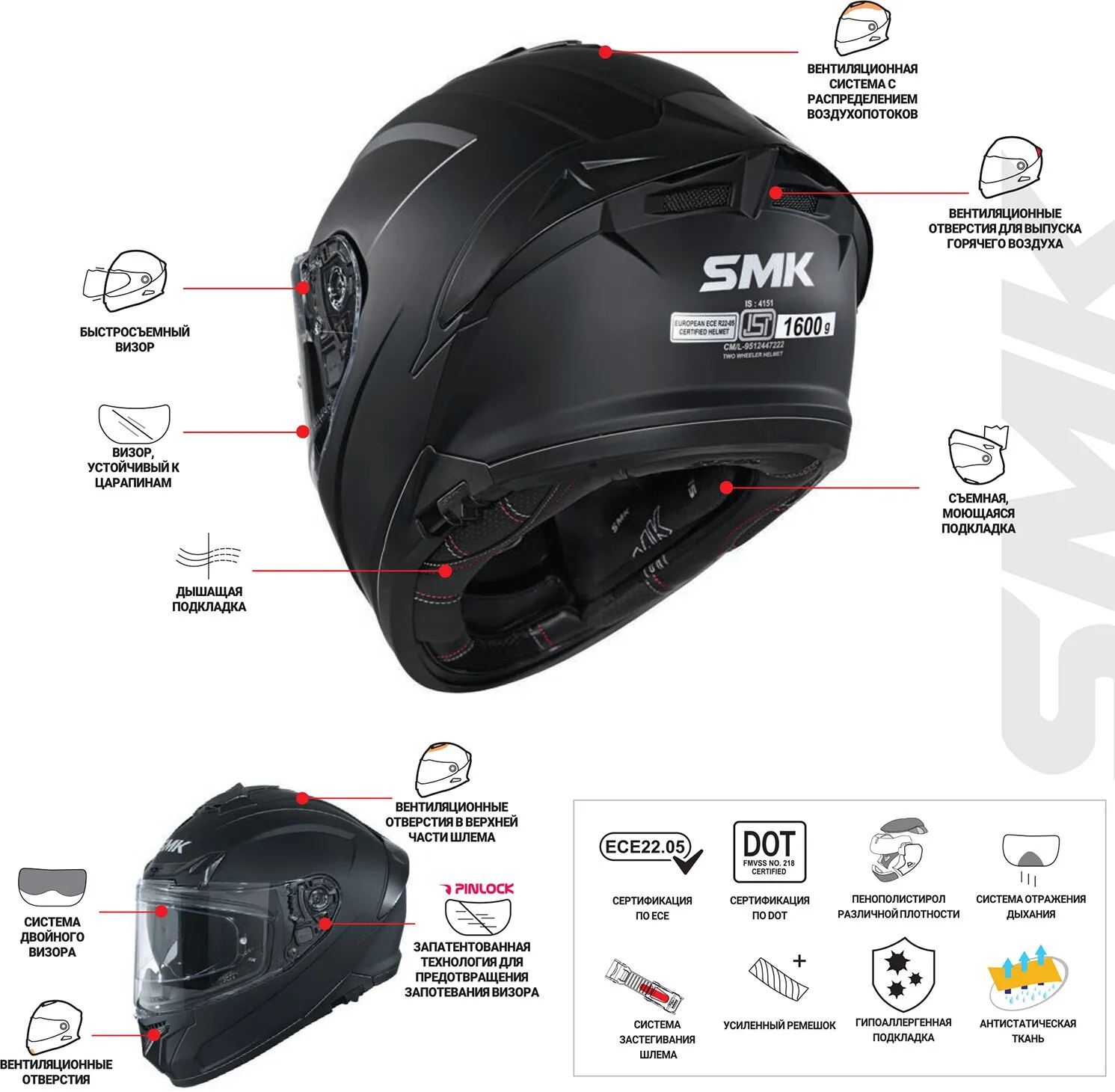 Шлем SMK Typhoon