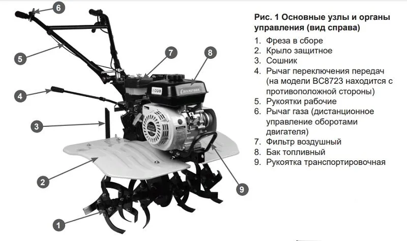Мотоблок Champion ВC8724