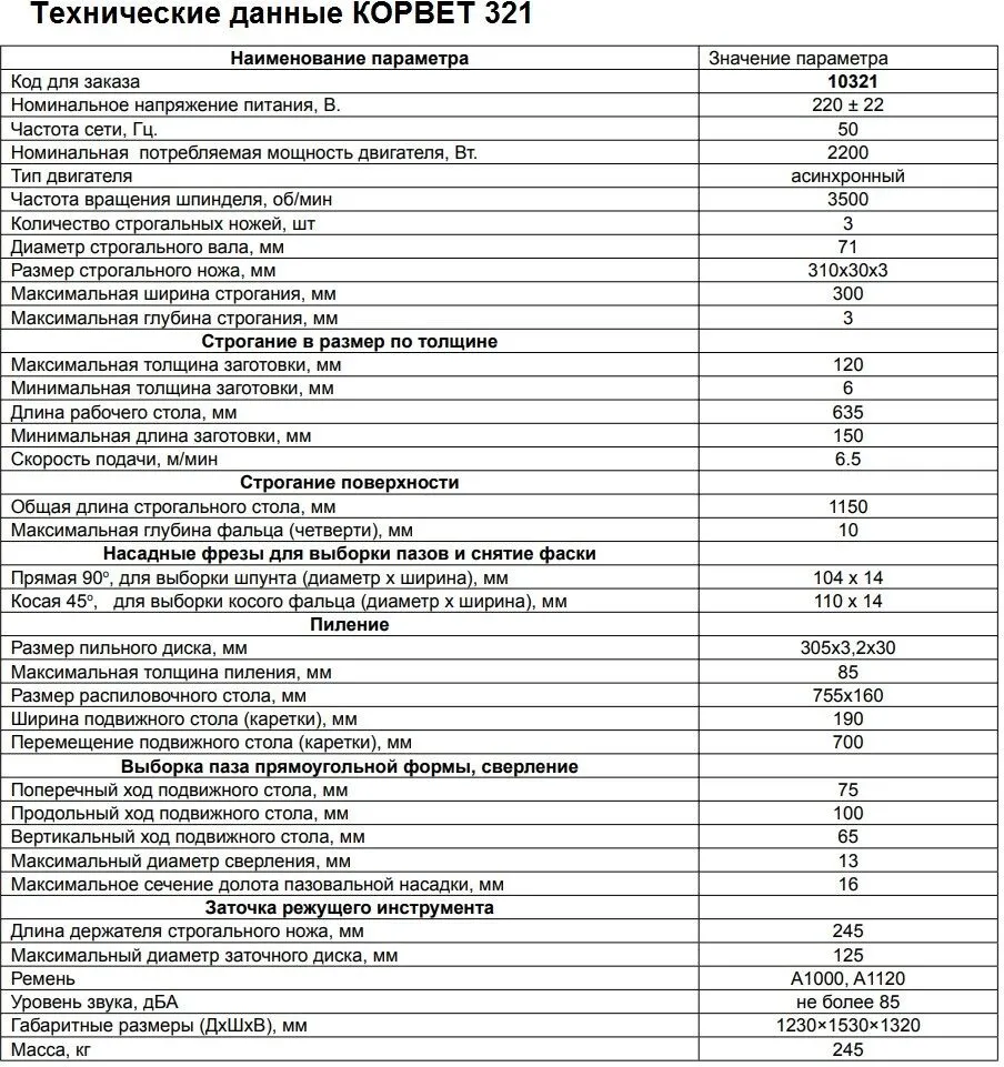 Технические характеристики Станок Энкор Корвет 321 Технические характеристики Станок Энкор Корвет 321