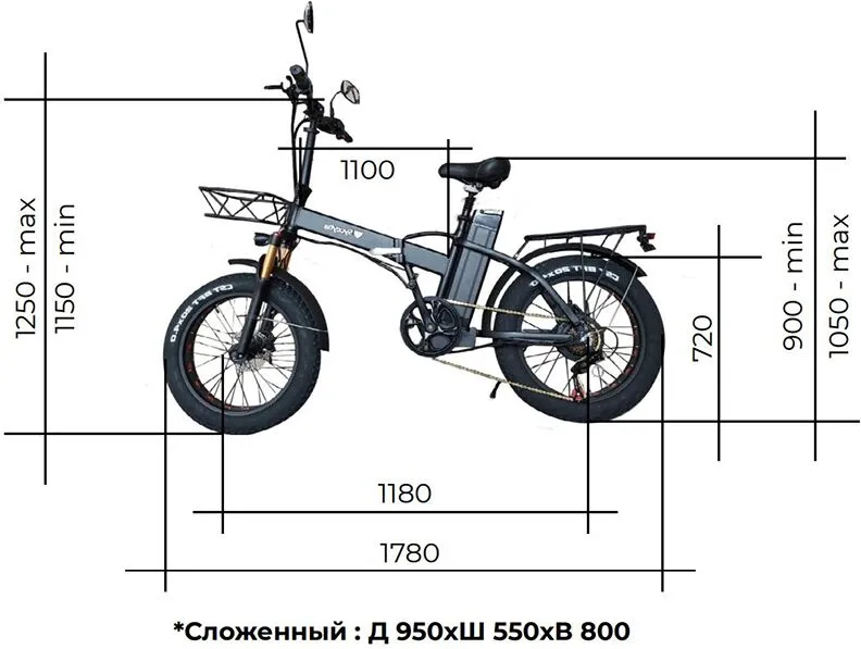 Габаритные размеры