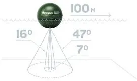 Эхолот Deeper Smart Sonar CHIRP+
