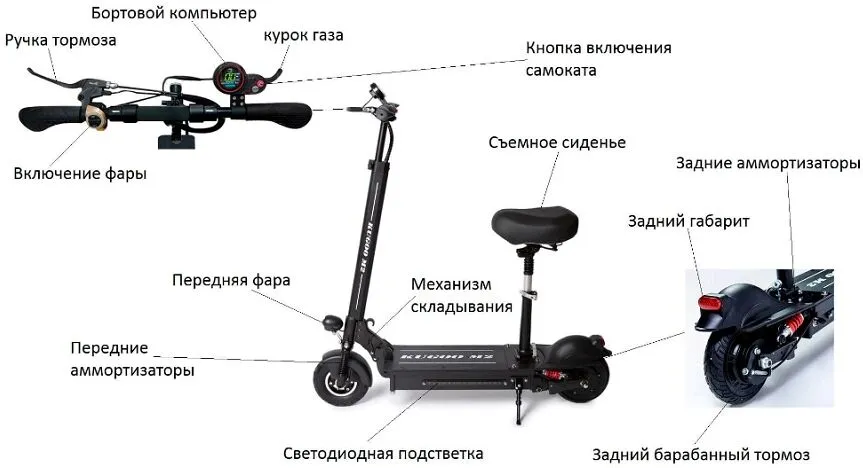 Электросамокат Kugoo M2