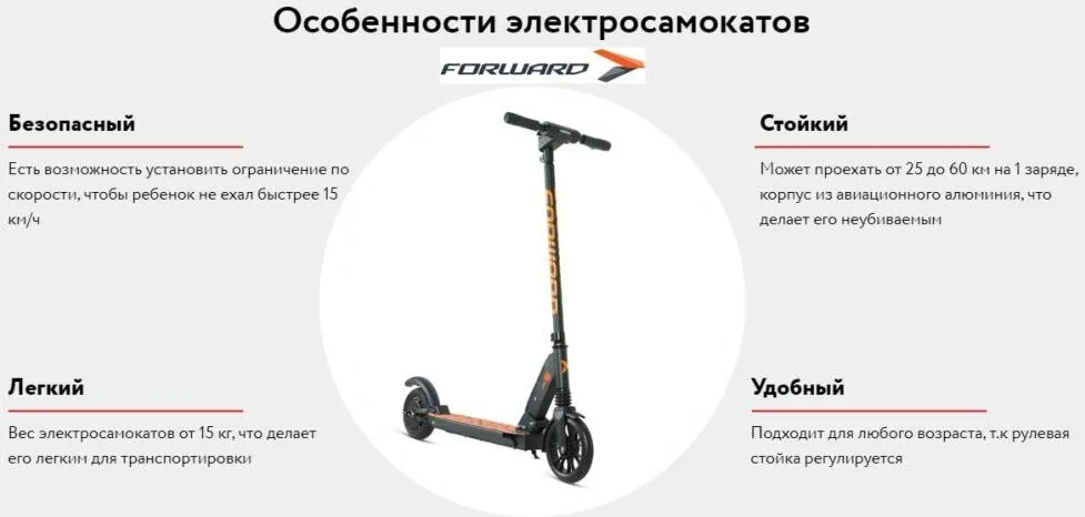 Особенности