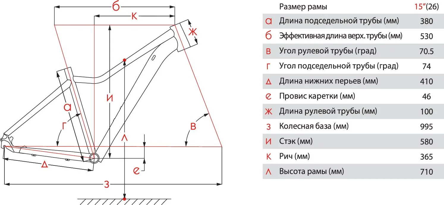 Велосипед Stinger Laguna Std 26