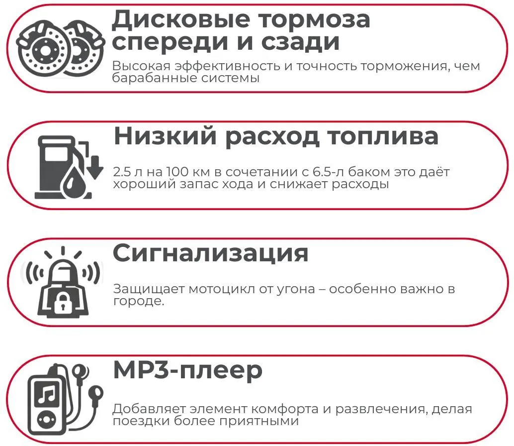 AVM JET преимущества