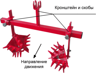 Как сделать прицеп к мотоблоку и культиватору своими руками?